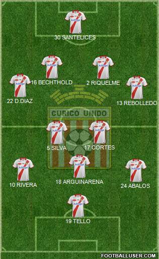 CD Provincial Curicó Unido 3-4-2-1 football formation