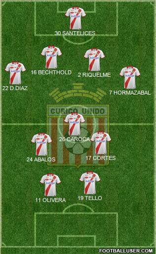 CD Provincial Curicó Unido 4-1-2-3 football formation
