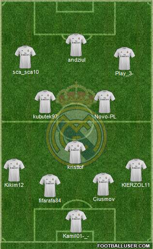 Real Madrid C.F. 4-3-3 football formation