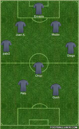 Dream Team 3-4-1-2 football formation