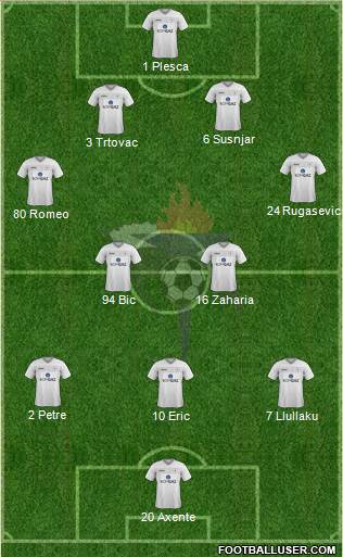 AS Gaz Metan Medias football formation