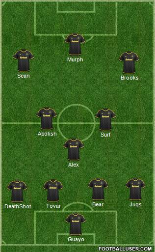 Columbus Crew football formation