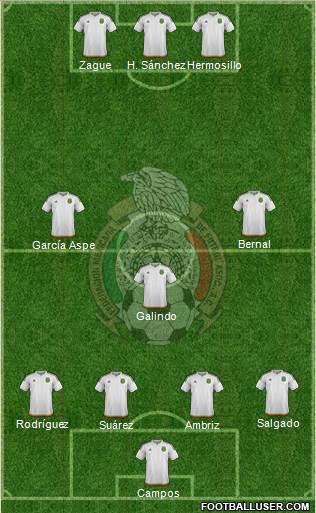Mexico 4-1-3-2 football formation