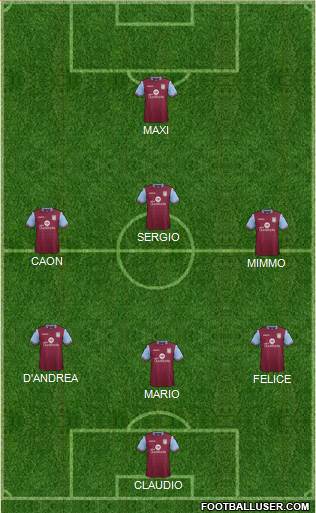 Aston Villa 5-3-2 football formation