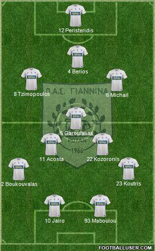 PAS Giannina 3-5-2 football formation