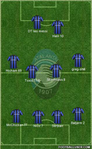 Atalanta 4-4-2 football formation