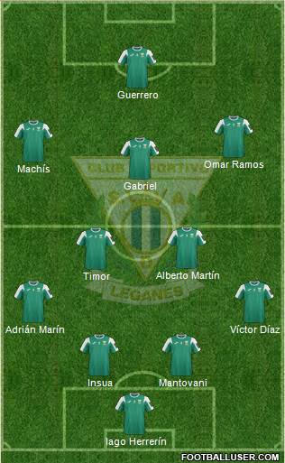 C.D. Leganés S.A.D. 4-2-3-1 football formation