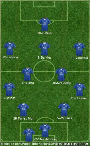 Everton 4-2-3-1 football formation