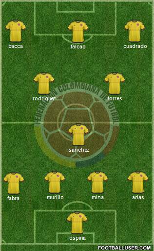 Colombia 4-2-2-2 football formation