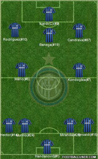 F.C. Internazionale 4-2-3-1 football formation