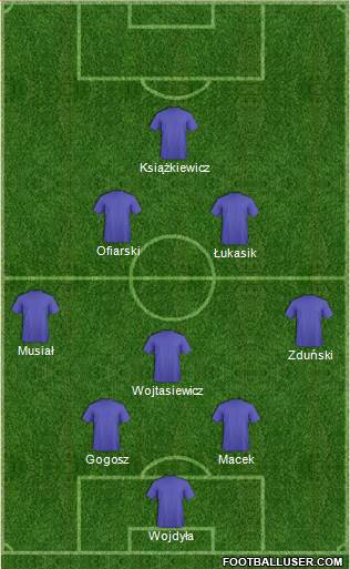 Championship Manager Team 4-5-1 football formation