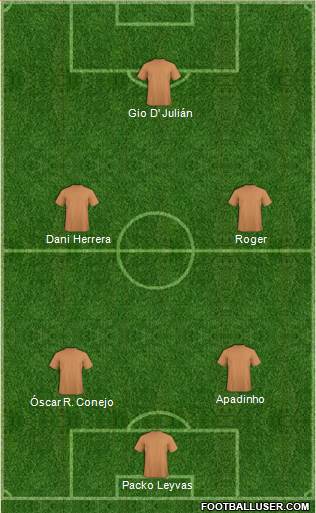 Fifa Team 4-4-2 football formation