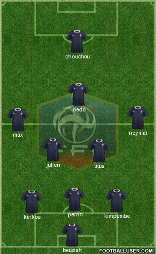 France 3-5-2 football formation