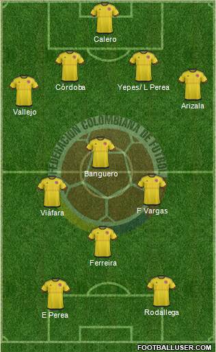 Colombia 4-3-1-2 football formation