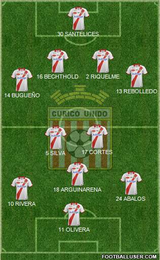 CD Provincial Curicó Unido 4-1-3-2 football formation