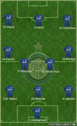 F.C. Internazionale 3-4-3 football formation