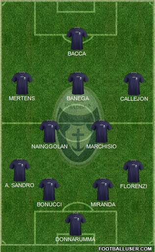 Itala San Marco football formation