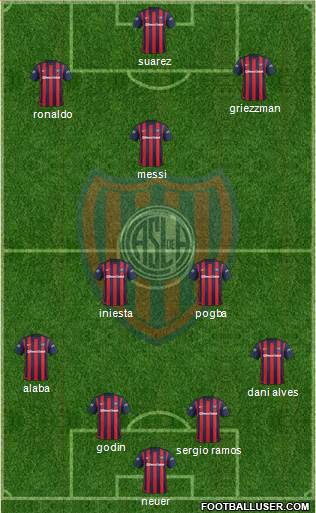 San Lorenzo de Almagro 4-2-1-3 football formation