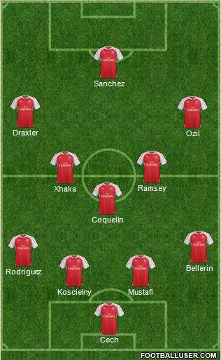 Arsenal 4-5-1 football formation