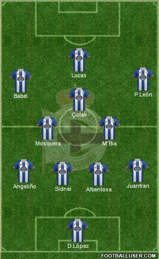 R.C. Deportivo de La Coruña S.A.D. 4-2-3-1 football formation