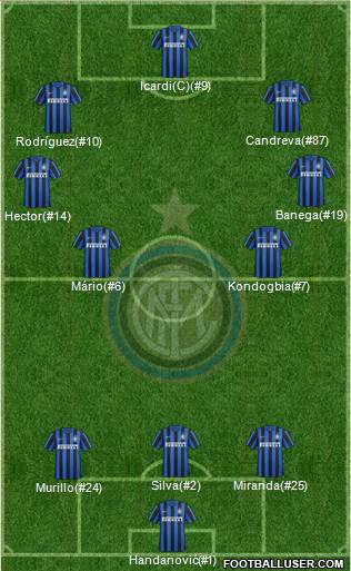 F.C. Internazionale 3-4-3 football formation