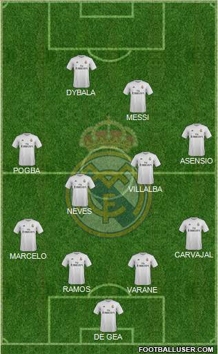 Real Madrid C.F. 4-4-1-1 football formation