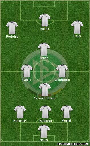 Germany 3-4-3 football formation