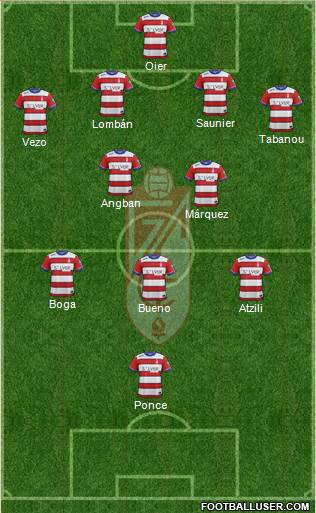 Granada C.F. 4-2-3-1 football formation