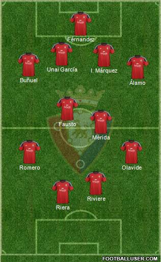 C. At. Osasuna 4-4-2 football formation