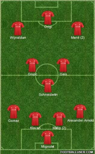 Liverpool 4-3-3 football formation