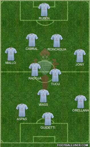 R.C. Celta S.A.D. 4-2-3-1 football formation