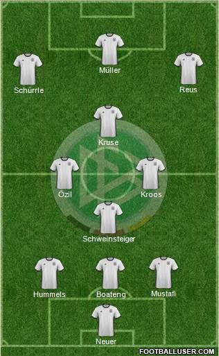 Germany 3-4-3 football formation