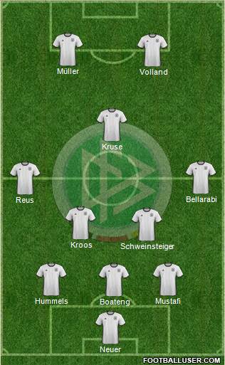 Germany 3-5-2 football formation