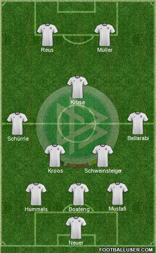 Germany 3-5-2 football formation