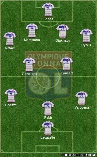 Olympique Lyonnais 4-2-3-1 football formation