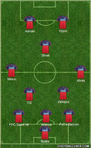 Chicago Fire football formation