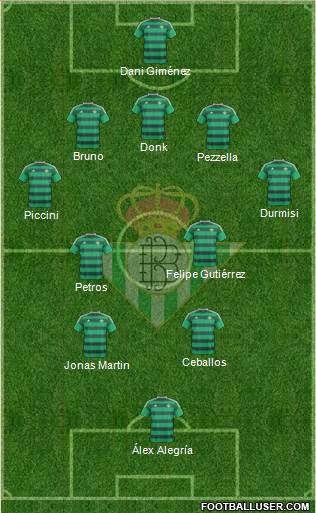 Real Betis B., S.A.D. 3-5-1-1 football formation