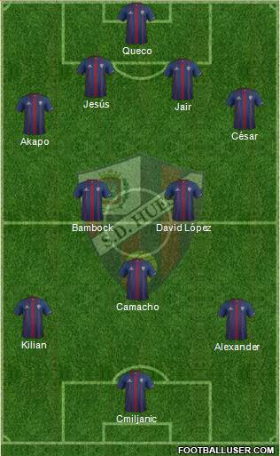 S.D. Huesca 4-3-3 football formation