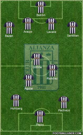 C Alianza Lima 4-3-3 football formation