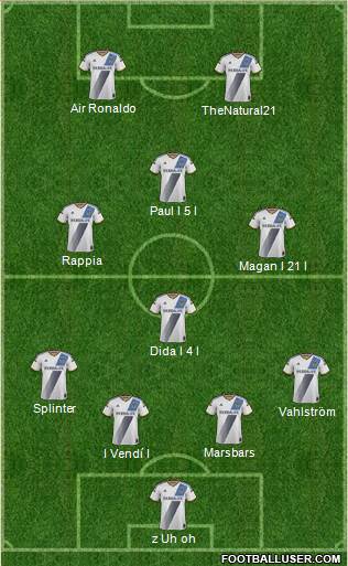 Los Angeles Galaxy 3-4-1-2 football formation