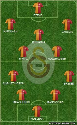 Galatasaray SK 4-2-3-1 football formation