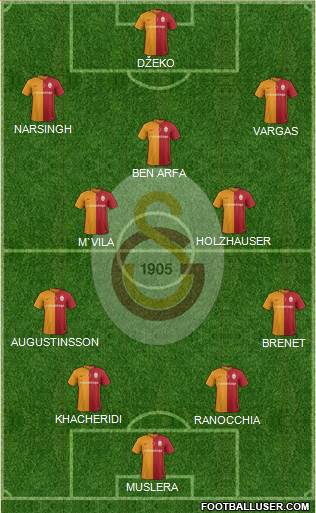 Galatasaray SK 4-2-3-1 football formation