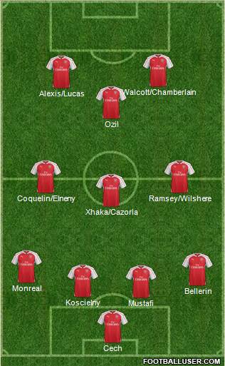 Arsenal 4-3-1-2 football formation