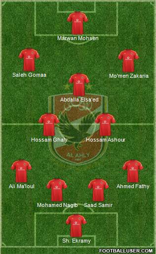 Al-Ahly Sporting Club 4-2-3-1 football formation