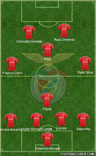 Sport Lisboa e Benfica - SAD 4-1-3-2 football formation