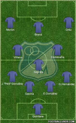 CD Los Millonarios 4-3-3 football formation