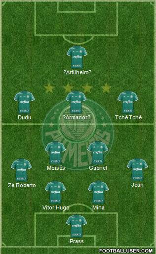 SE Palmeiras 4-2-3-1 football formation