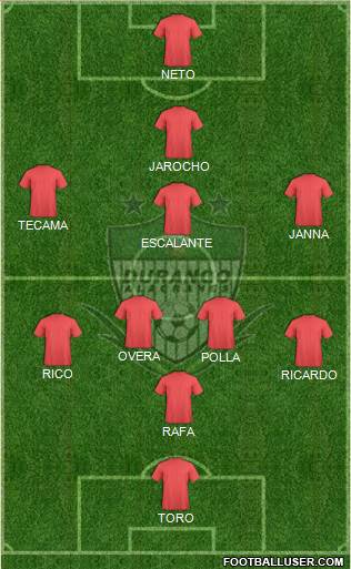 Club Alacranes de Durango 4-4-2 football formation