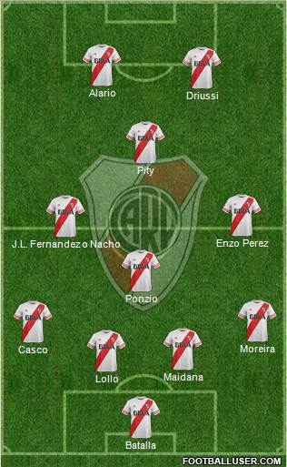 River Plate 4-3-1-2 football formation