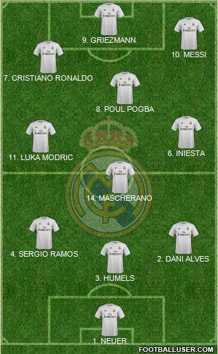 Real Madrid C.F. 3-4-3 football formation